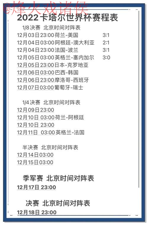 世界杯预测哪个好