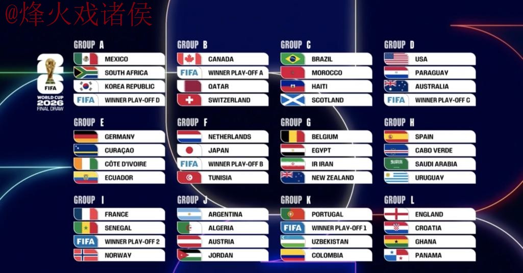 世界杯比分高清热门 世界杯比分高清热门