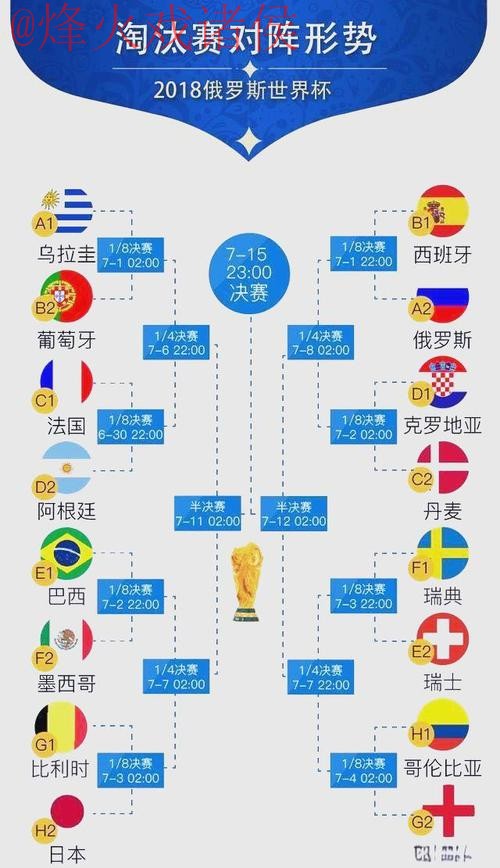 世界杯比分高清热门 世界杯比分高清热门